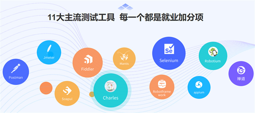 2025成都5大车载测试培训教学好的机构排名介绍